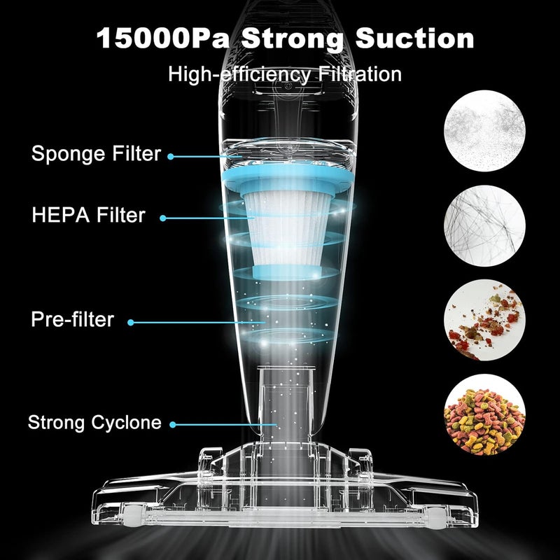 Intercleaner Corded Vacuum Cleaner, 15KPa Powerful Suction with 400W Motor, 12 in 1 Lightweight Bagless Stick Vac with Handheld, Ultra Quiet, for Hardwood Floor Carpet Car Pet Hair - Image 2